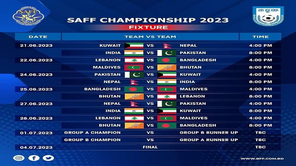 Cabrera eyes saff semis despite lebanon in group f5191f5