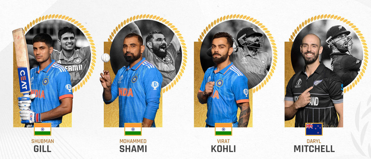 World champions aussies missing in icc’s odi player of the year shortlist0